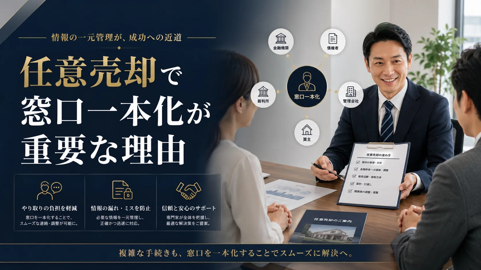 任意売却で窓口一本化が重要な理由を説明する相談の様子
