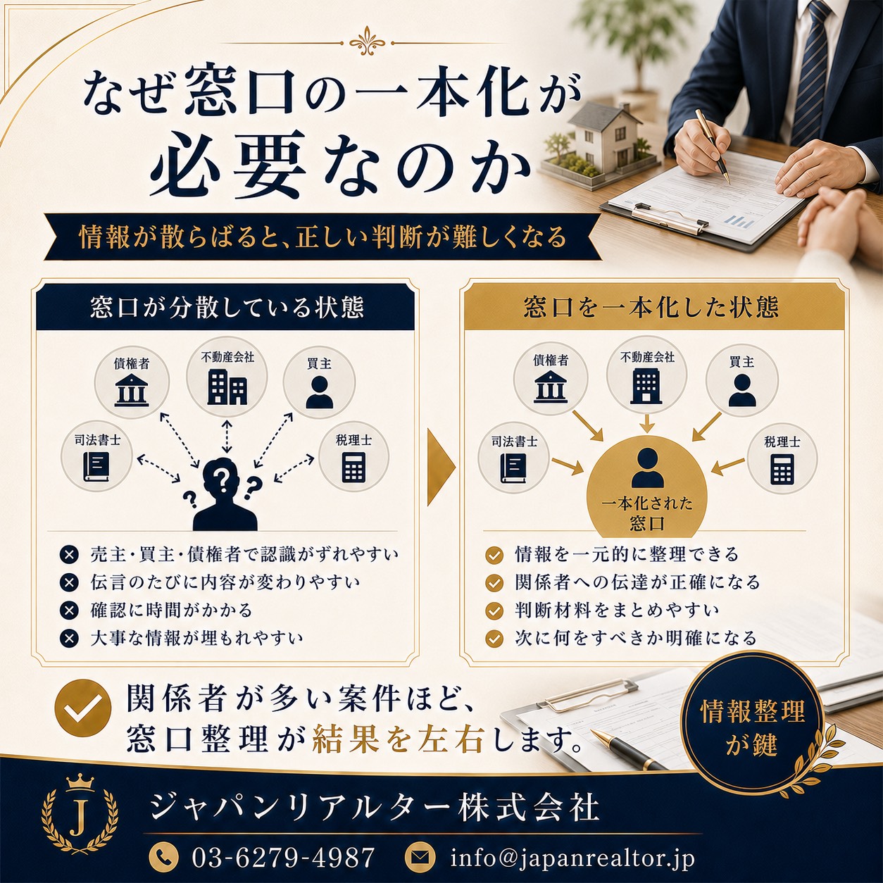 なぜ窓口の一本化が必要なのか